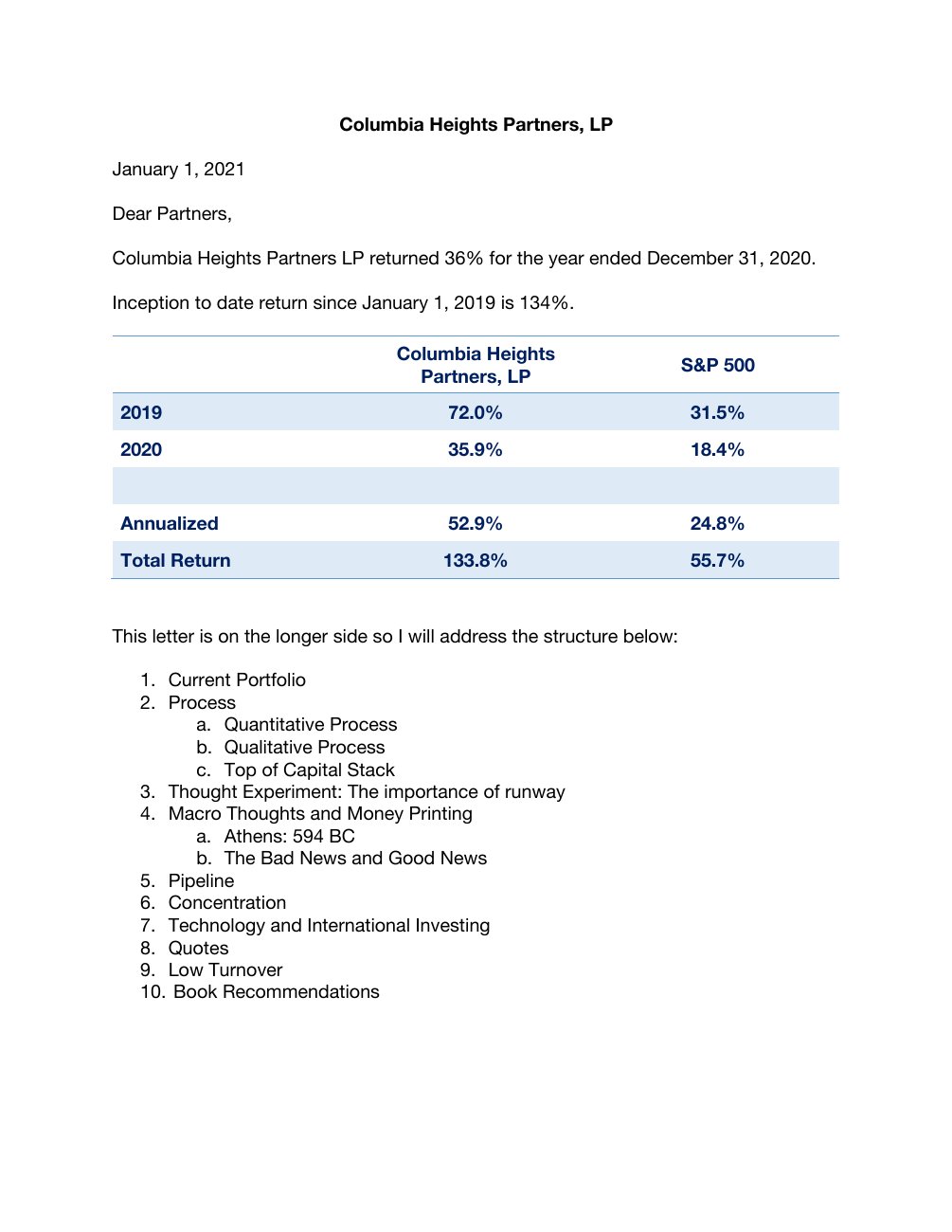 2020 Annual Letter original PDF cover